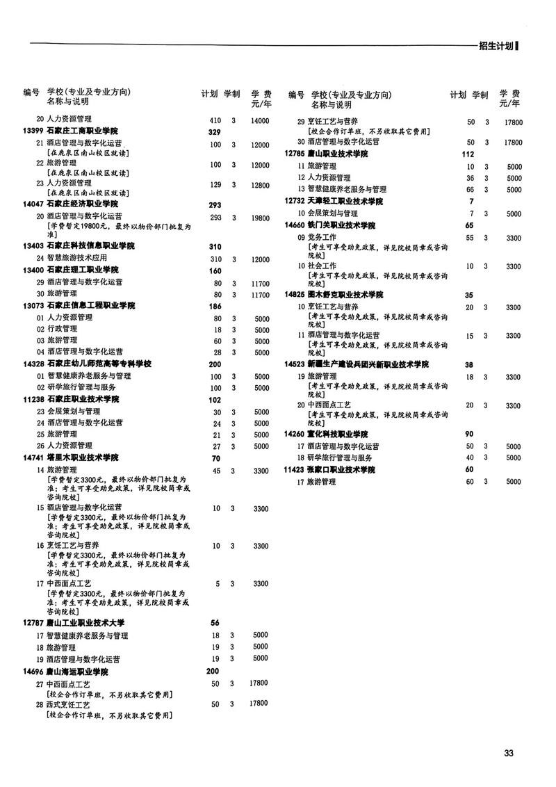 2025自主单招何时开始？报考流程有哪些变化？-第3张图片-厚德教育培训