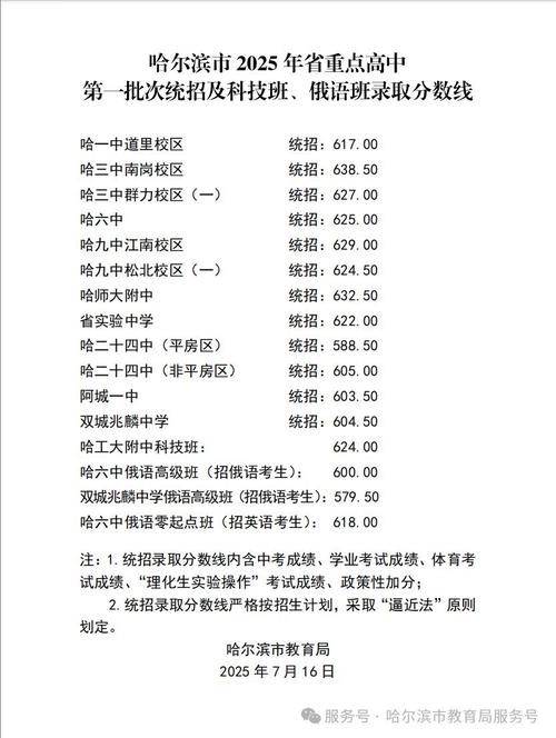 2025哈尔滨单招何时开始报名？-第2张图片-厚德教育培训