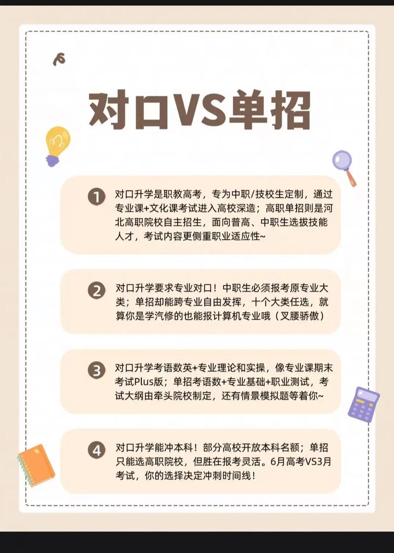 中专生单招与对口单招是一回事吗？-第3张图片-厚德教育培训
