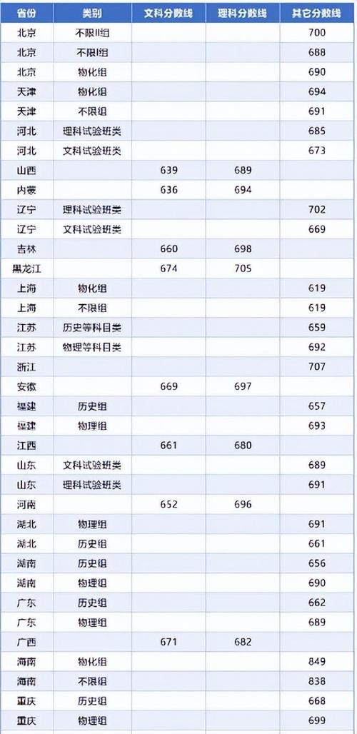 北京2025单考单招有哪些变化与报考要求?-第1张图片-厚德教育培训 北京2025单考单招有哪些变化与报考要求?-第1张图片-厚德教育培训