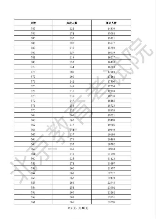 北京2025单考单招有哪些变化与报考要求?-第2张图片-厚德教育培训 北京2025单考单招有哪些变化与报考要求?-第2张图片-厚德教育培训