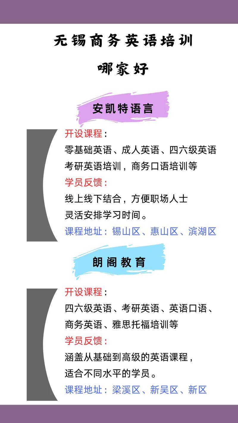 无锡英语口语培训哪家好？-第1张图片-厚德教育培训