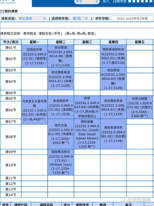 商务英语培训课程英文有哪些？-第1张图片-厚德教育培训