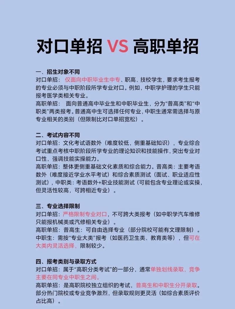 统考单招和对口单招区别-第1张图片-厚德教育培训 统考单招和对口单招区别-第1张图片-厚德教育培训