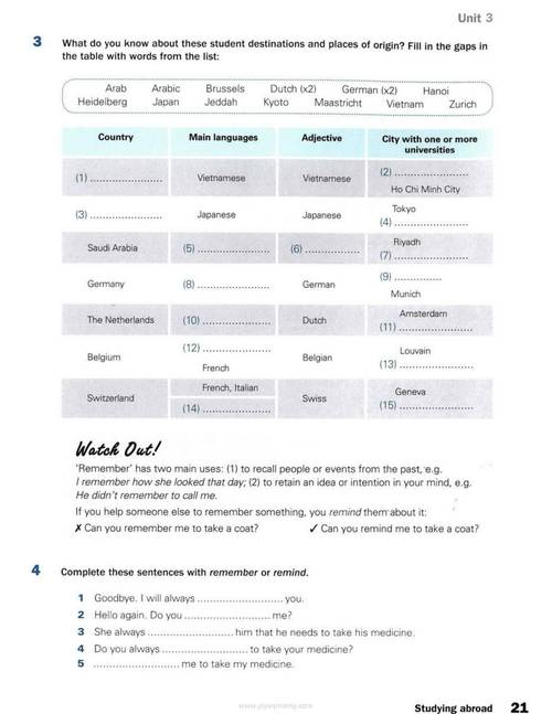 环球雅思英语培训教材有何独特优势？-第2张图片-厚德教育培训