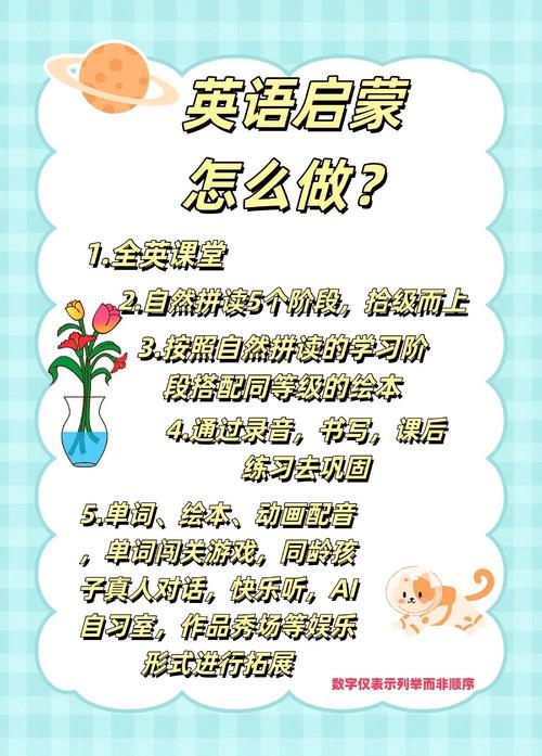 少儿英语培训，家长该如何科学引导？-第1张图片-厚德教育培训