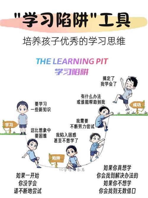 少儿英语培训，家长该如何科学引导？-第3张图片-厚德教育培训