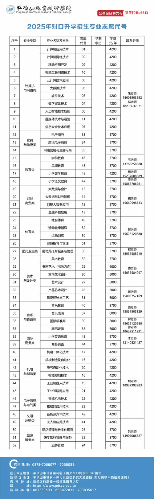 2025年对口单招报名何时开始?-第2张图片-厚德教育培训 2025年对口单招报名何时开始?-第2张图片-厚德教育培训