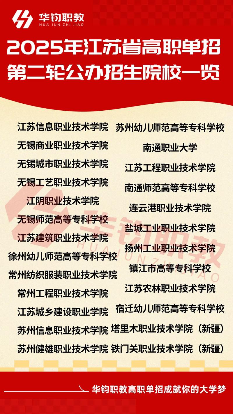 2025江苏单招官网入口几时开放？-第1张图片-厚德教育培训