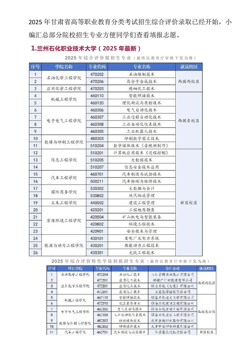 2025甘肃单招怎么报?何时开始?-第1张图片-厚德教育培训 2025甘肃单招怎么报?何时开始?-第1张图片-厚德教育培训