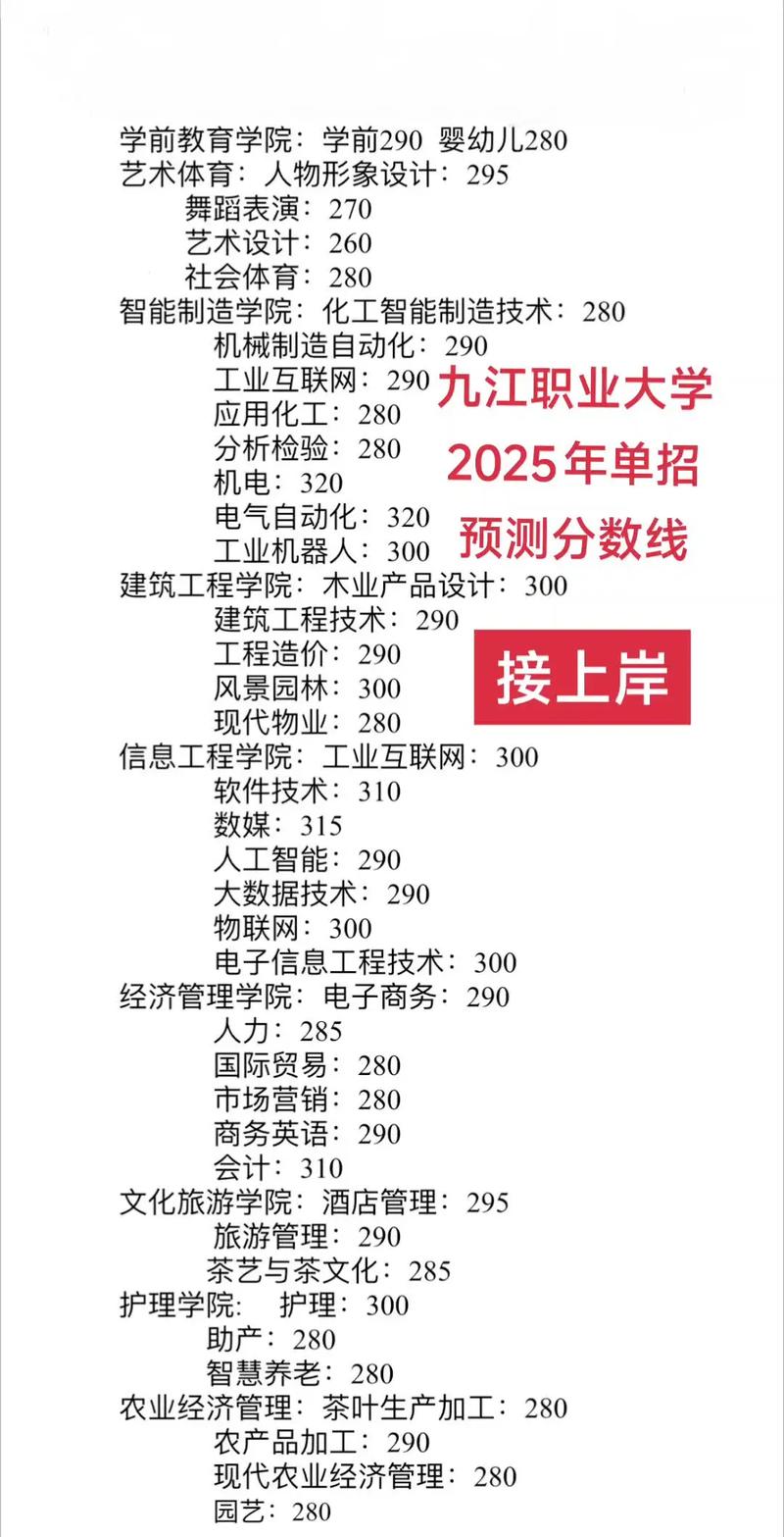 2025武职单招有哪些专业可选？-第3张图片-厚德教育培训