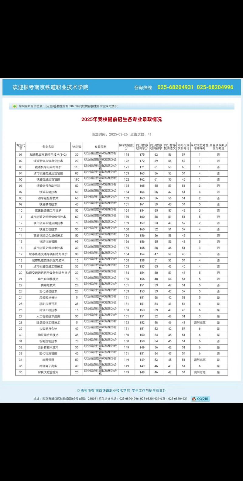2025南京铁道单招考什么？-第1张图片-厚德教育培训