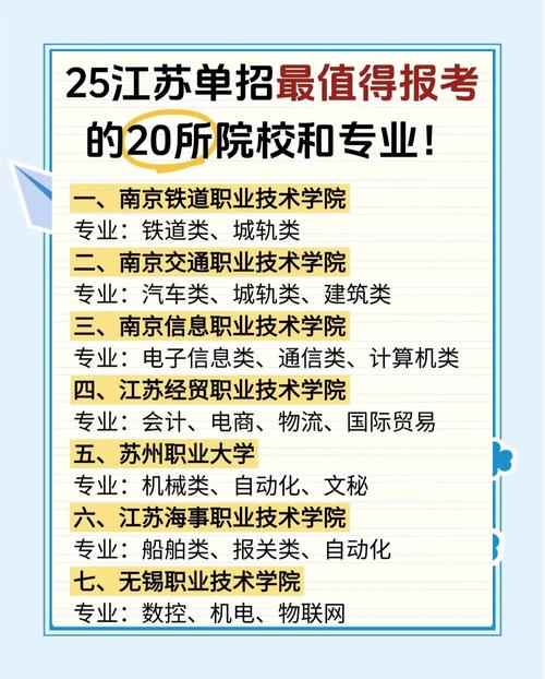 江苏对口单招4专业有哪些可选？-第3张图片-厚德教育培训