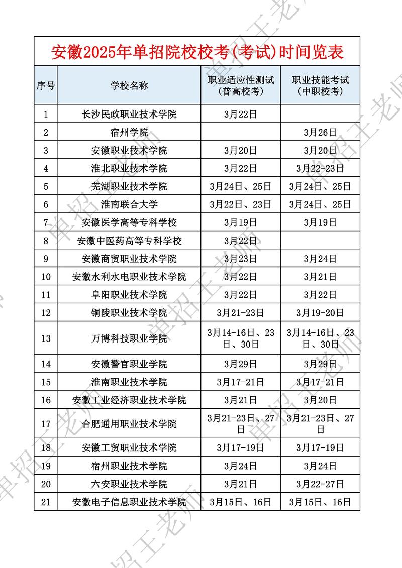 2025单招报名时间几时公布？-第1张图片-厚德教育培训