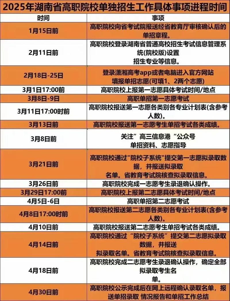 2025单招报名时间几时公布？-第3张图片-厚德教育培训