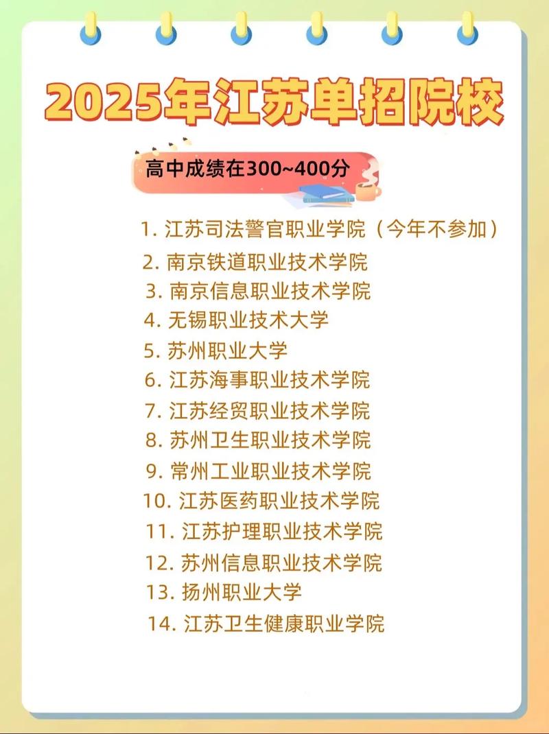 2025江苏单招学校有哪些?-第3张图片-厚德教育培训 2025江苏单招学校有哪些?-第3张图片-厚德教育培训