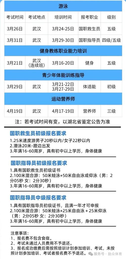 武汉体育单招培训收费多少？-第2张图片-厚德教育培训