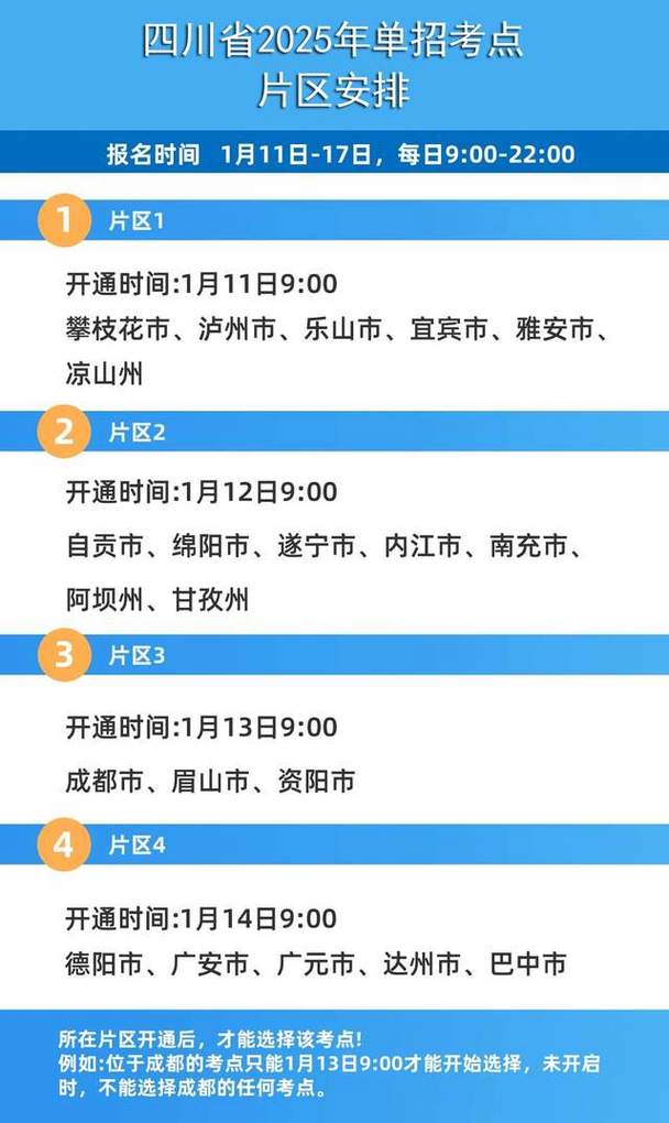 2025四川单招何时开始？-第2张图片-厚德教育培训