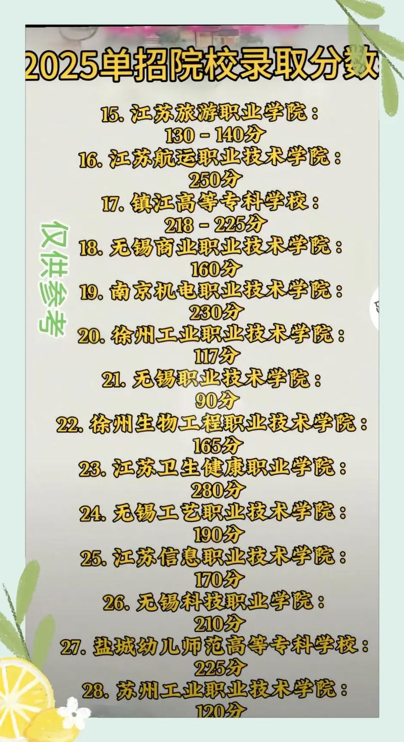 江苏对口单招学校分数线多少？-第2张图片-厚德教育培训