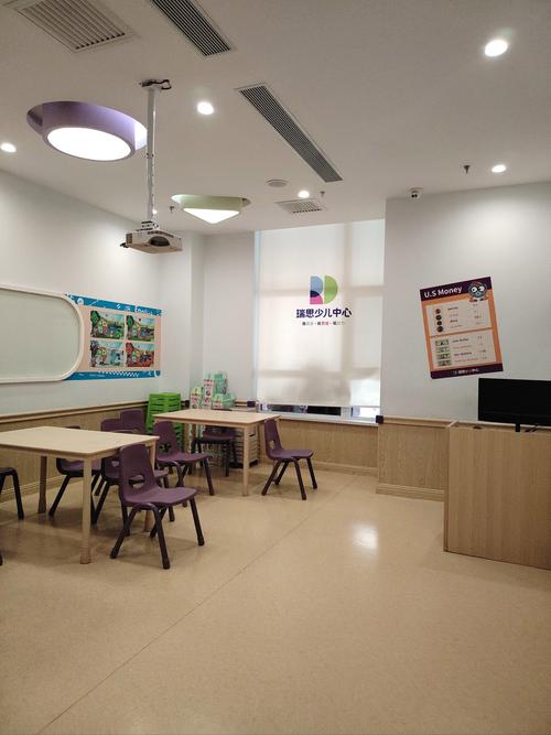 瑞思英语培训机构具体位置在哪?-第3张图片-厚德教育培训 瑞思英语培训机构具体位置在哪?-第3张图片-厚德教育培训