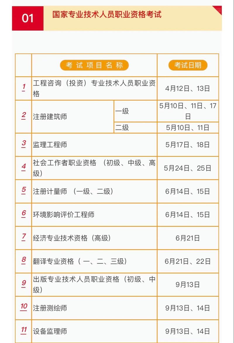 2025重庆单招啥时候开始?-第1张图片-厚德教育培训 2025重庆单招啥时候开始?-第1张图片-厚德教育培训