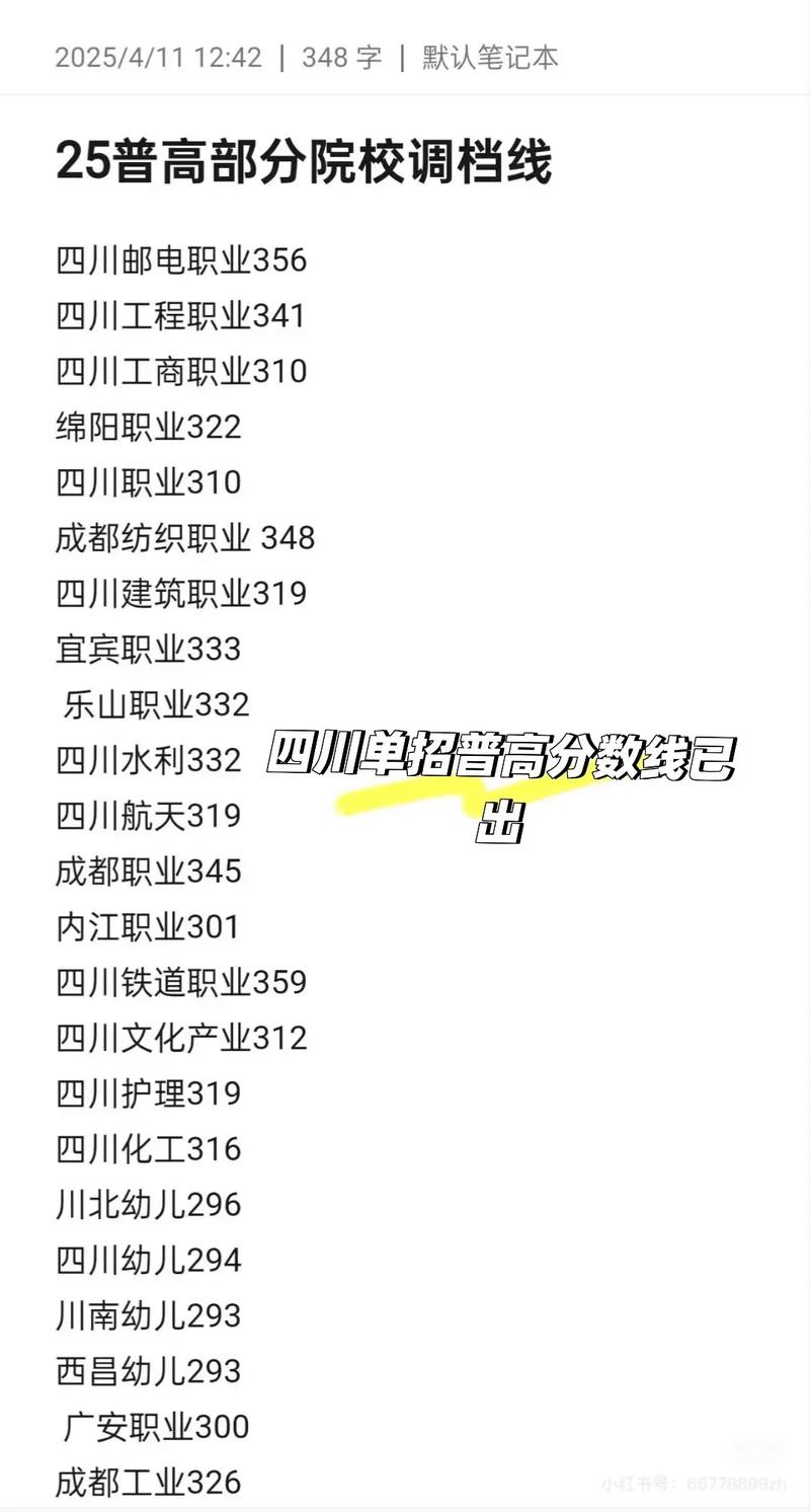 达州2025单招分数线大概多少？-第2张图片-厚德教育培训