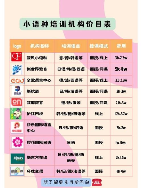 少儿英语培训机构怎么选？-第2张图片-厚德教育培训