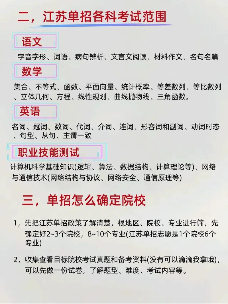2025江苏单招知识点-第1张图片-厚德教育培训