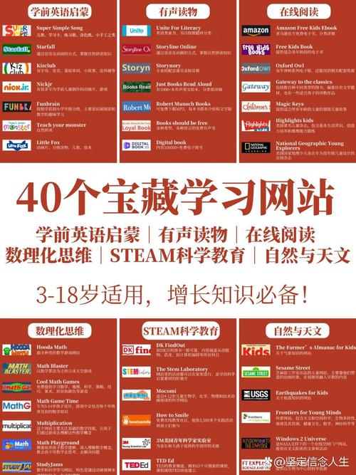 少儿英语培训机构网站该怎么选？-第1张图片-厚德教育培训