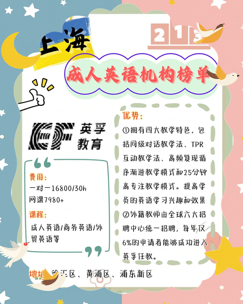 黄浦成人英语培训中心哪家好？-第3张图片-厚德教育培训