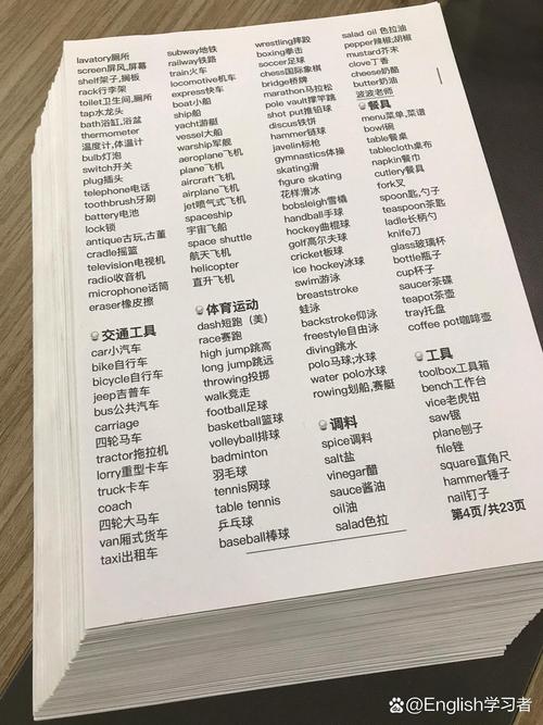 培训报名常用英语单词有哪些?-第2张图片-厚德教育培训 培训报名常用英语单词有哪些?-第2张图片-厚德教育培训