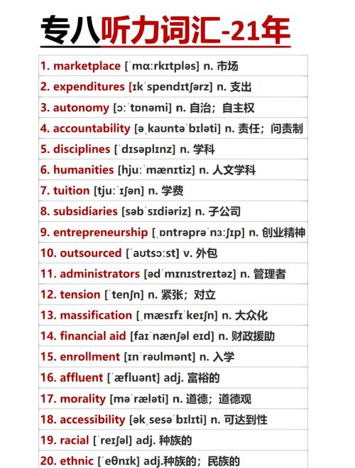 培训报名常用英语单词有哪些?-第3张图片-厚德教育培训 培训报名常用英语单词有哪些?-第3张图片-厚德教育培训