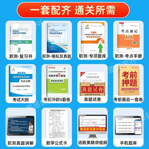 2025江西省高职单招-第1张图片-厚德教育培训