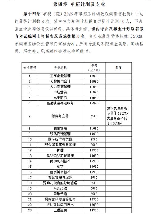 湖南商学院2025单招何时开始报名?-第2张图片-厚德教育培训 湖南商学院2025单招何时开始报名?-第2张图片-厚德教育培训