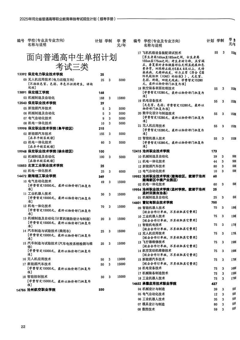 2025年河北单招政策-第1张图片-厚德教育培训