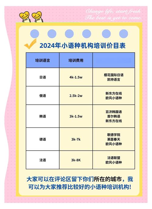 南通幼儿英语培训费用一般多少？-第1张图片-厚德教育培训