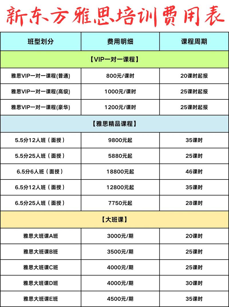 上海英语培训外教资费多少？-第1张图片-厚德教育培训