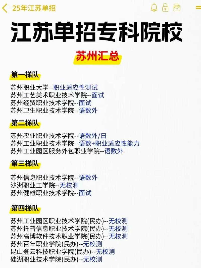 苏州单招大专学校有哪些？-第2张图片-厚德教育培训