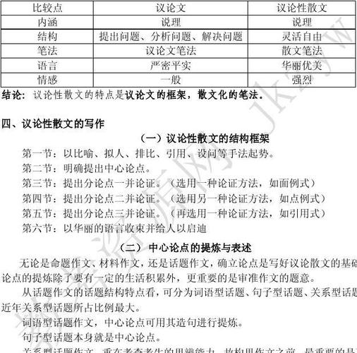 莫让议论文失了什么?-第3张图片-厚德教育培训 莫让议论文失了什么?-第3张图片-厚德教育培训