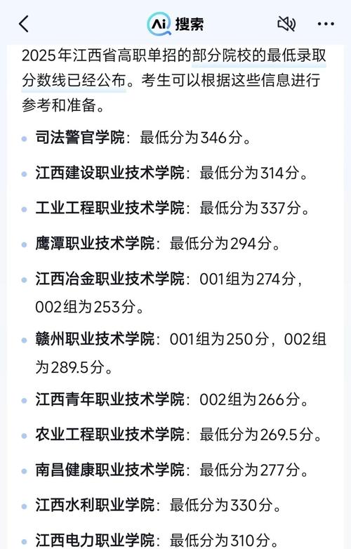 江西省单招学校2025-第3张图片-厚德教育培训