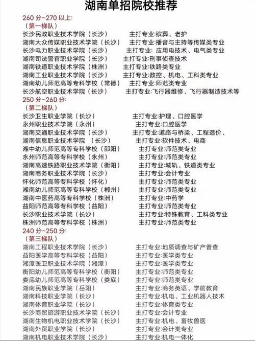 2025年湖南单招政策-第1张图片-厚德教育培训