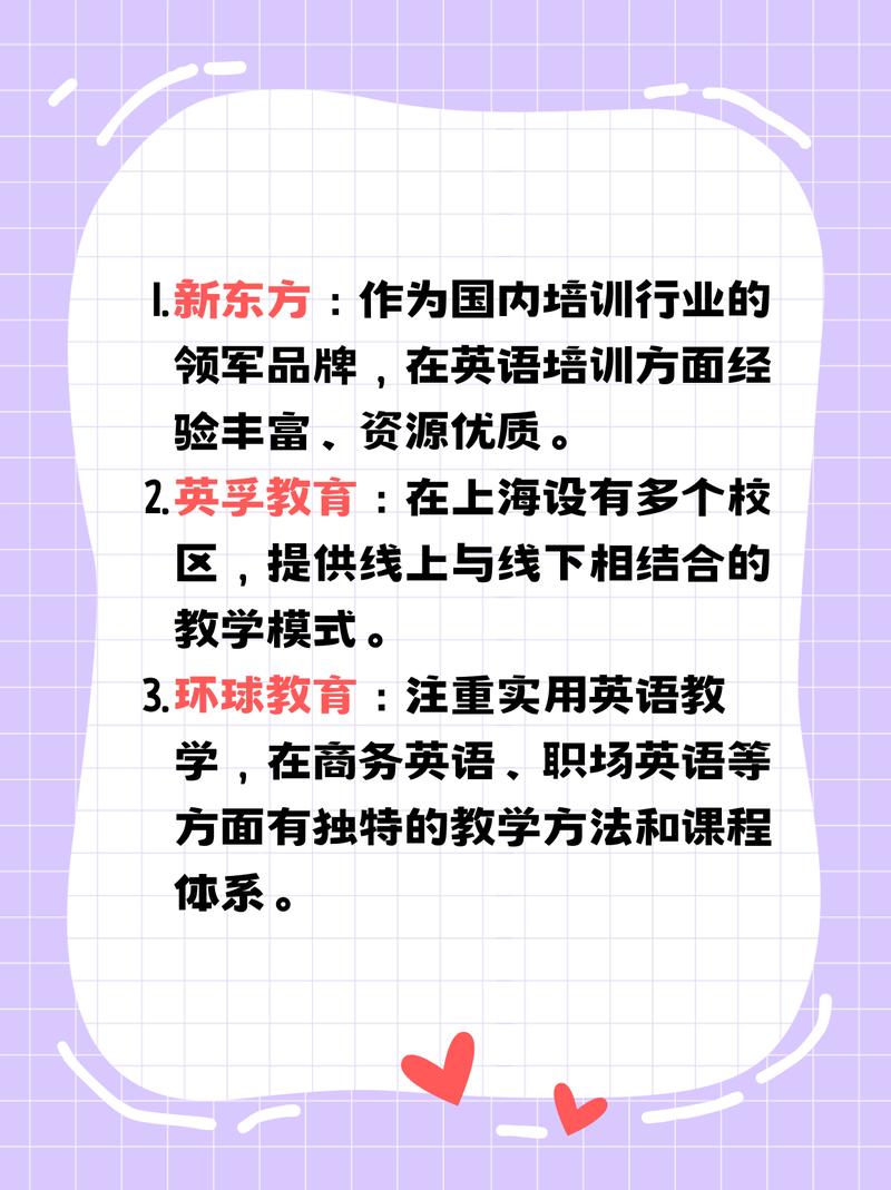 上海小学英语培训费用-第2张图片-厚德教育培训