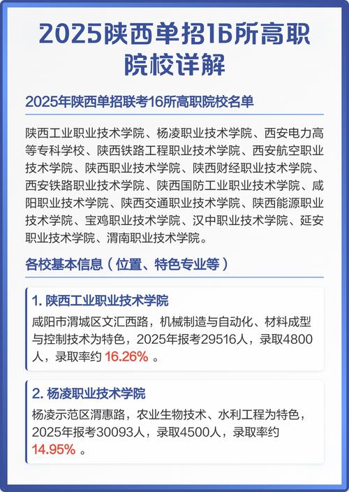 2025陕西单招院校有哪些？-第1张图片-厚德教育培训