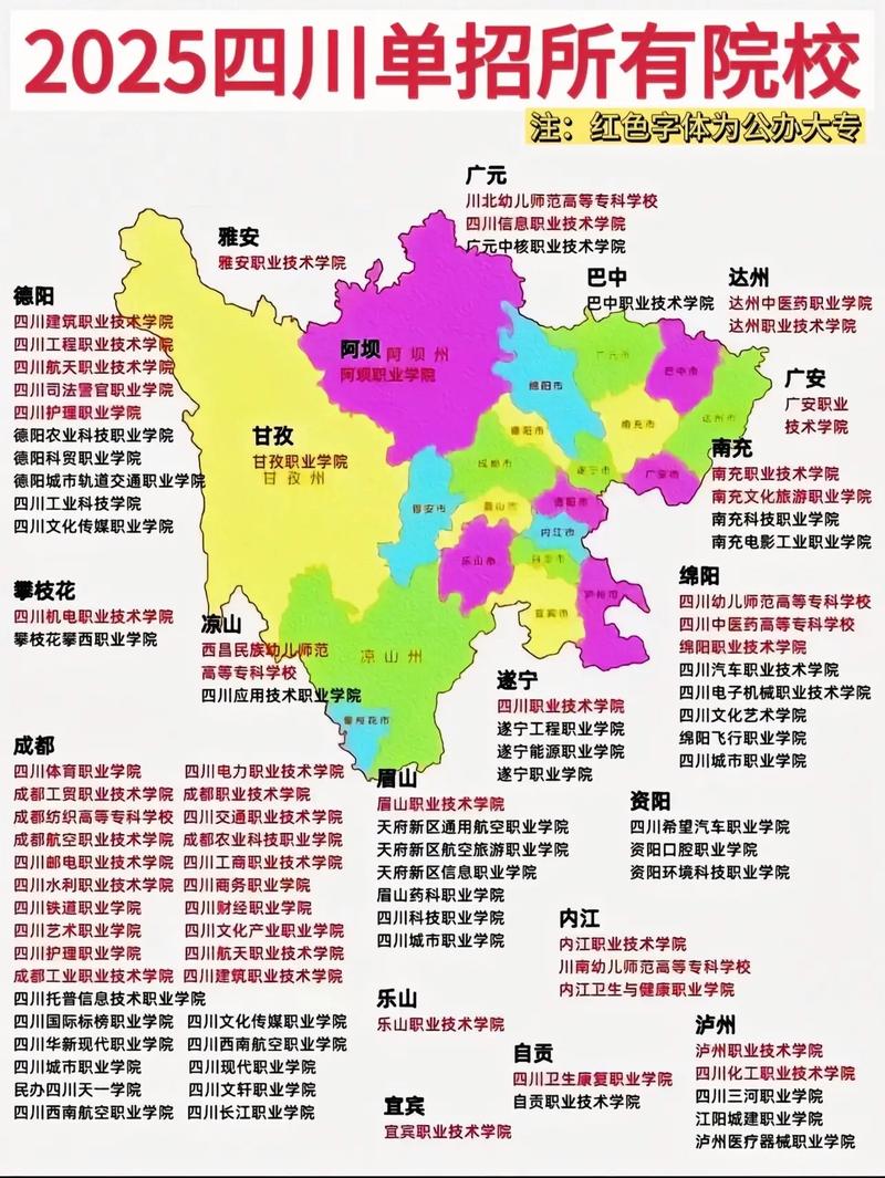 2025四川单招学校有哪些？招生计划何时出？-第3张图片-厚德教育培训
