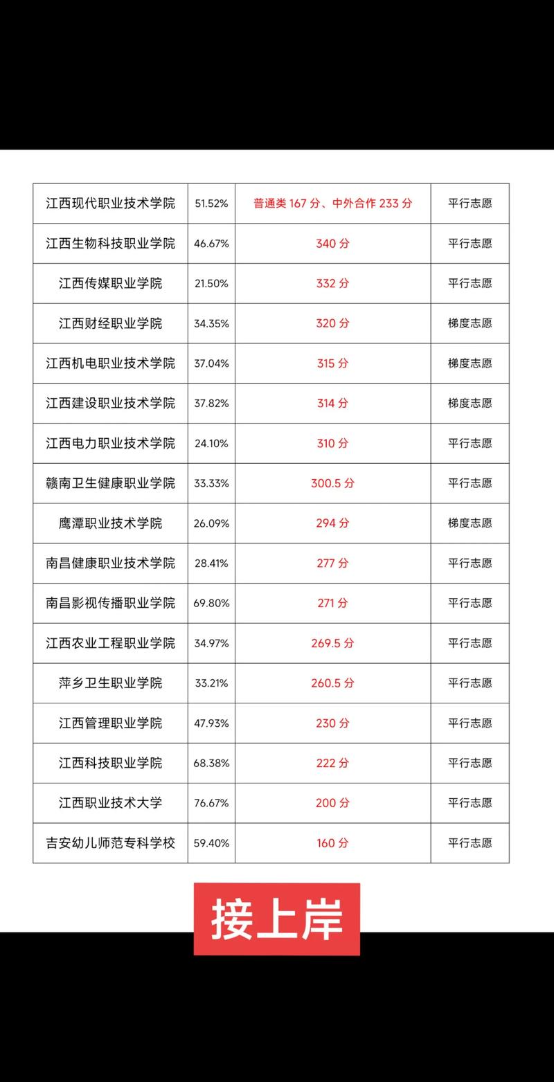 2025农村单招有哪些学校可选？-第1张图片-厚德教育培训