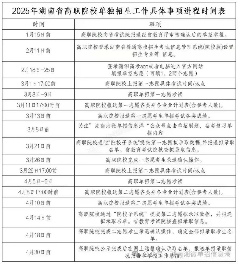 2025体育单招何时开始报名考试？-第1张图片-厚德教育培训