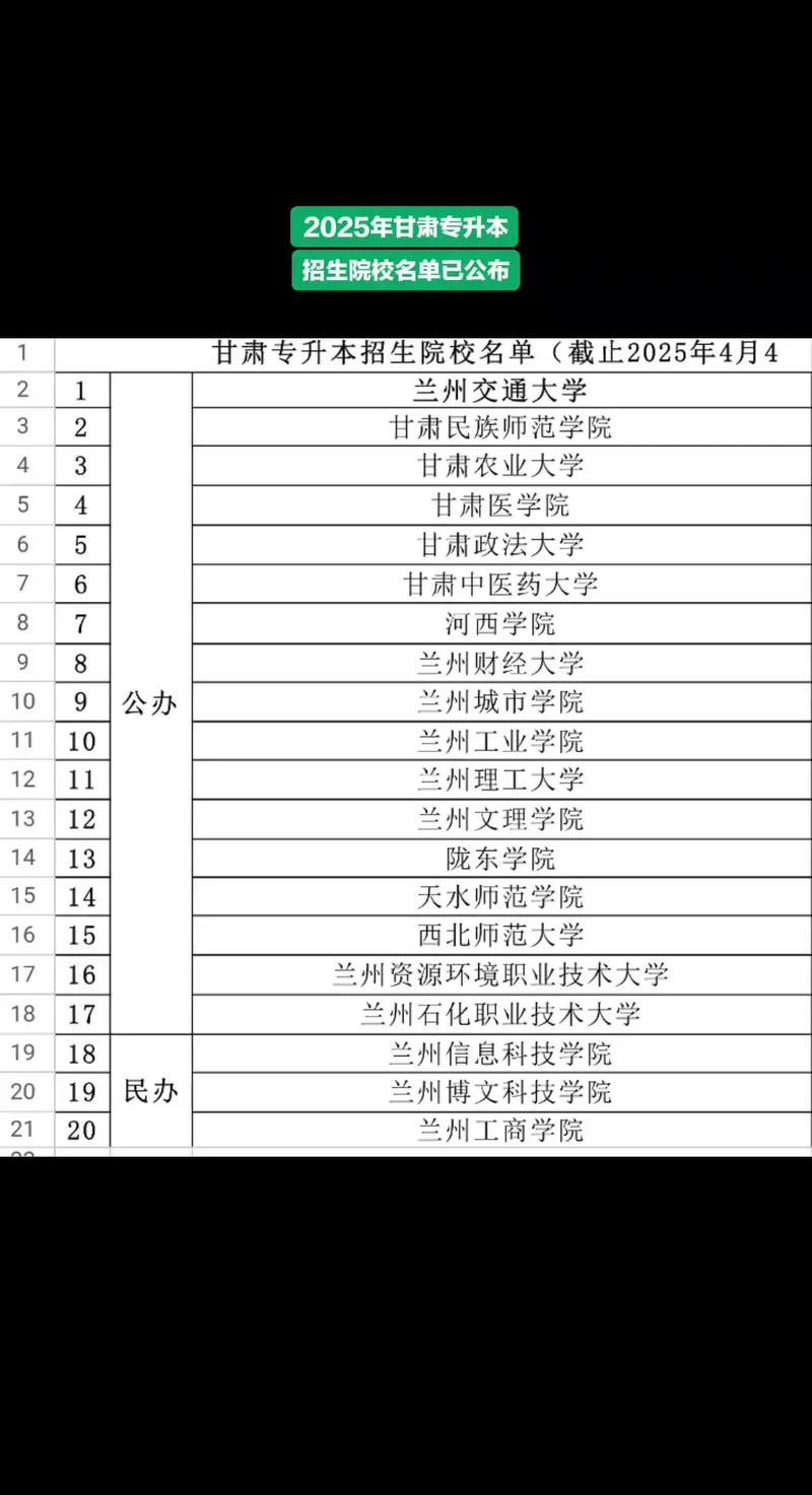 2025甘肃省单招学校-第1张图片-厚德教育培训 2025甘肃省单招学校-第1张图片-厚德教育培训