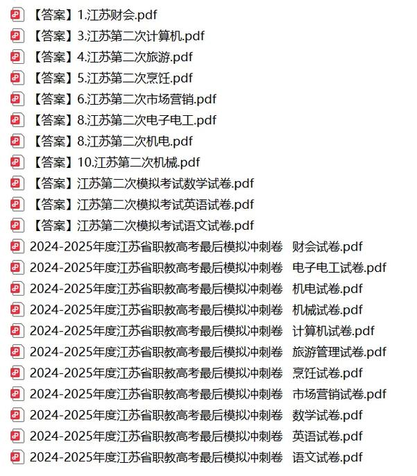 2025江苏单招试卷难度如何？-第1张图片-厚德教育培训