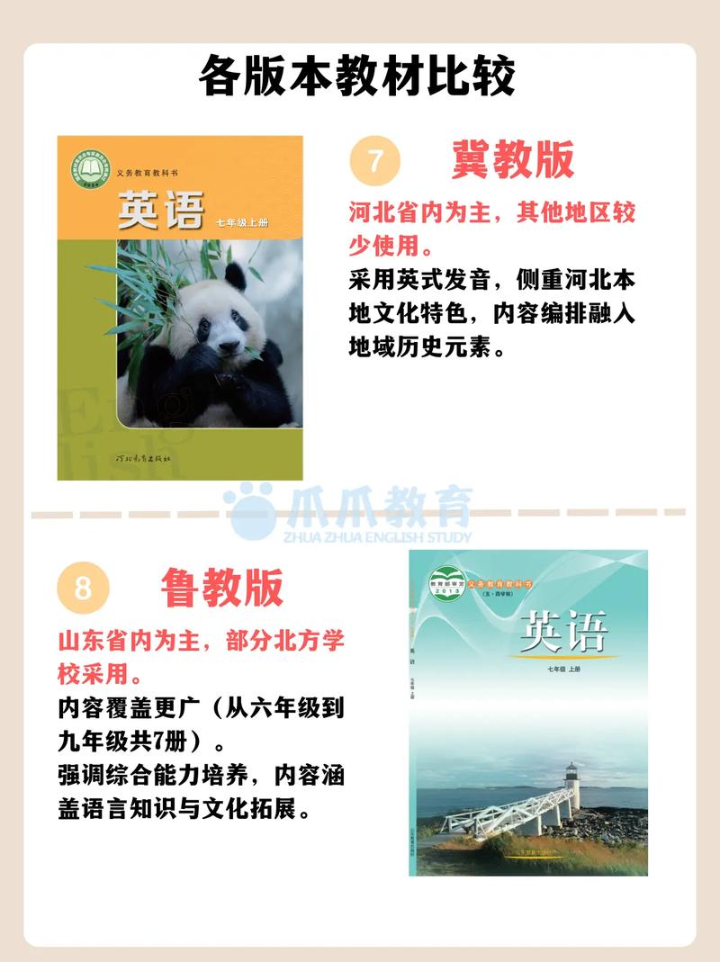 初中 英语培训班教材-第1张图片-厚德教育培训