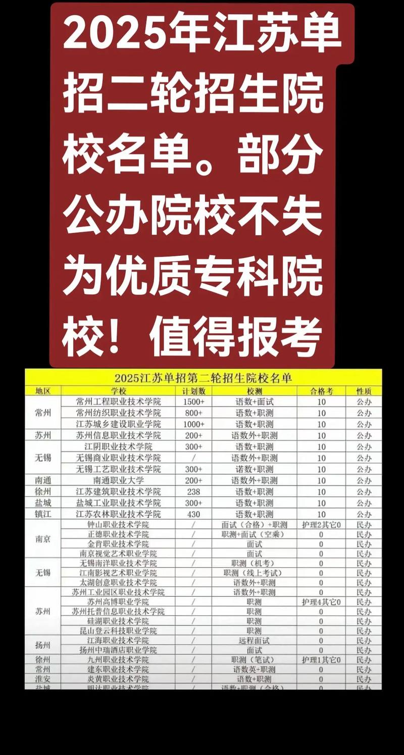 2025江苏对口单招何时报名？有哪些新变化？-第1张图片-厚德教育培训